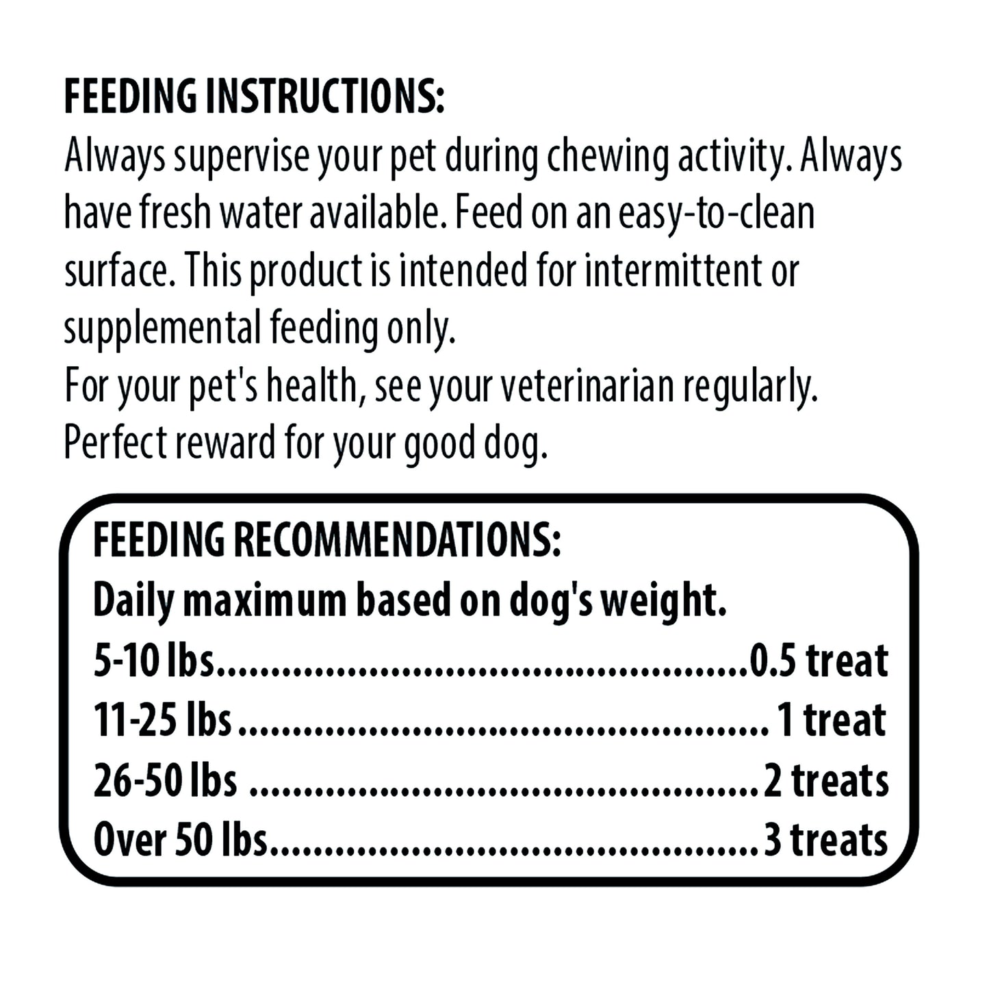 (2 Pack)  Duck Jerky Premium Dog Treats，32 Oz