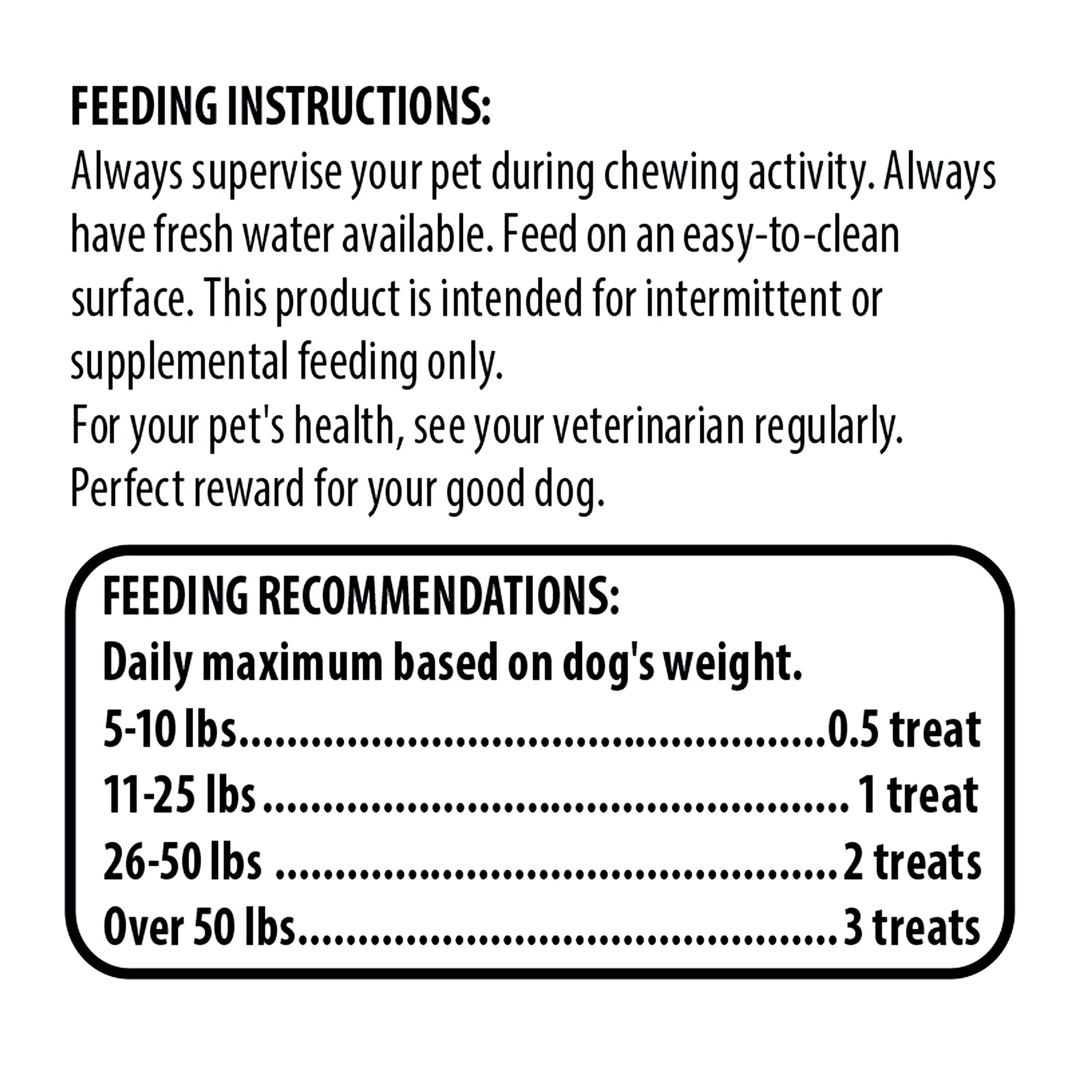 (2 Pack)  Duck Jerky Premium Dog Treats，32 Oz