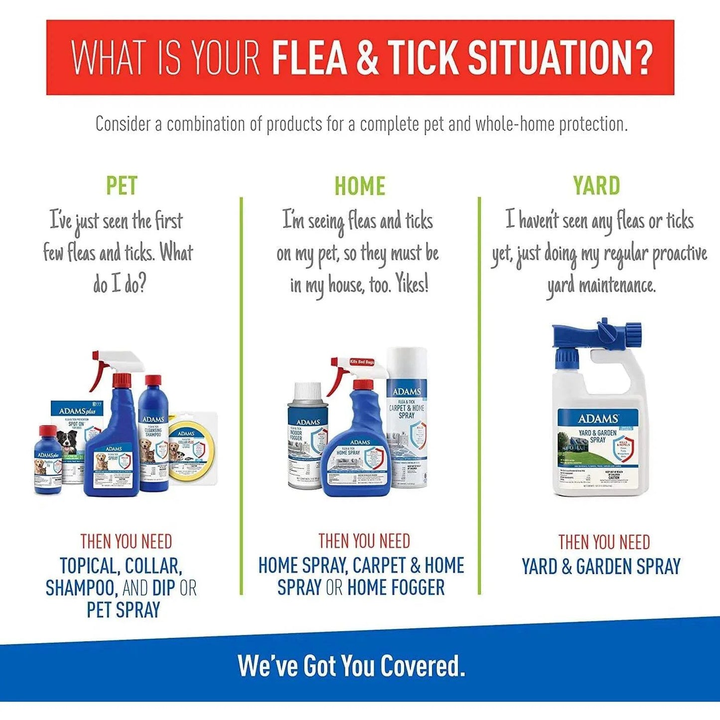 plus Flea & Tick Shampoo with Precor 12 Fluid Ounces