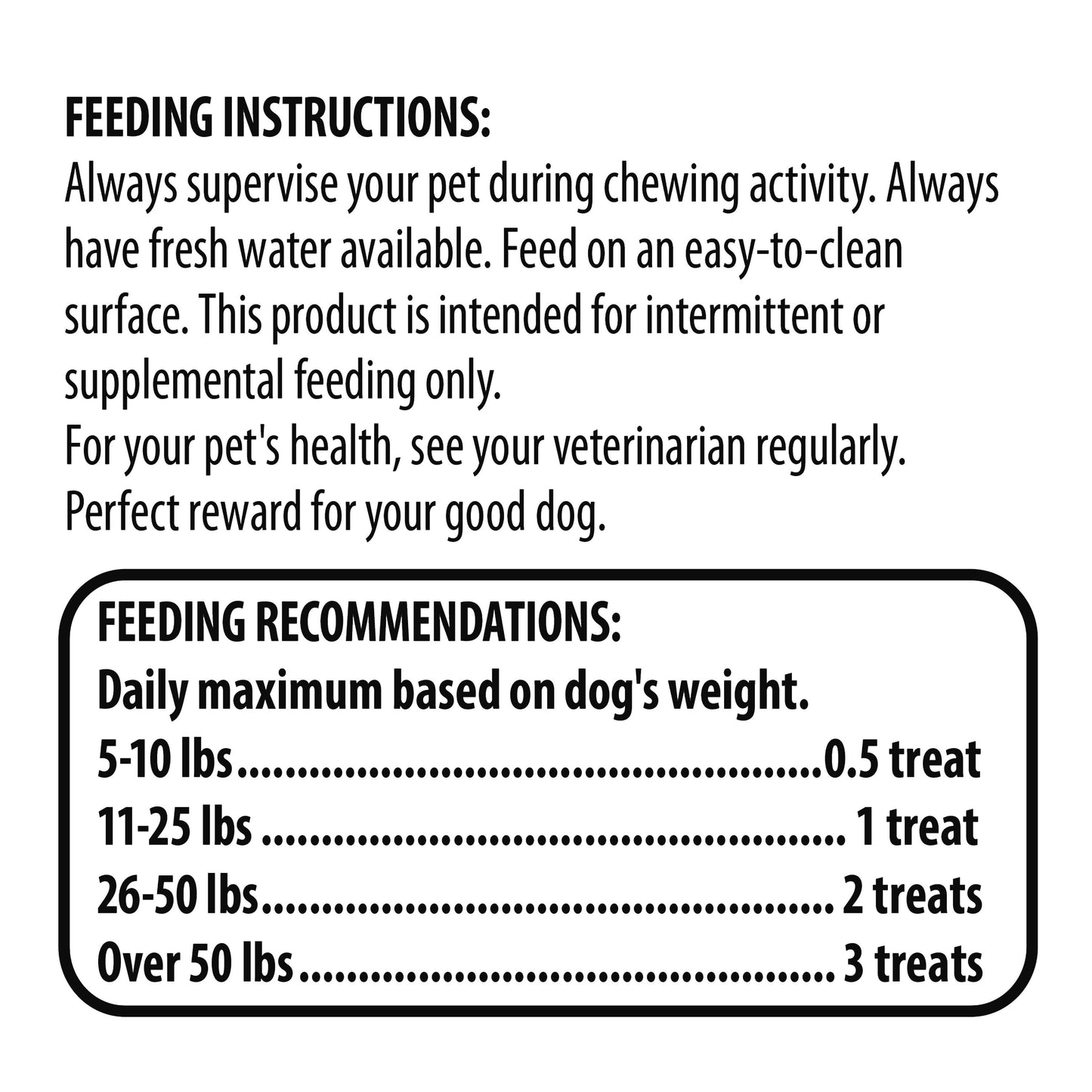 Chicken Jerky Premium Dog Treats, 64 Oz